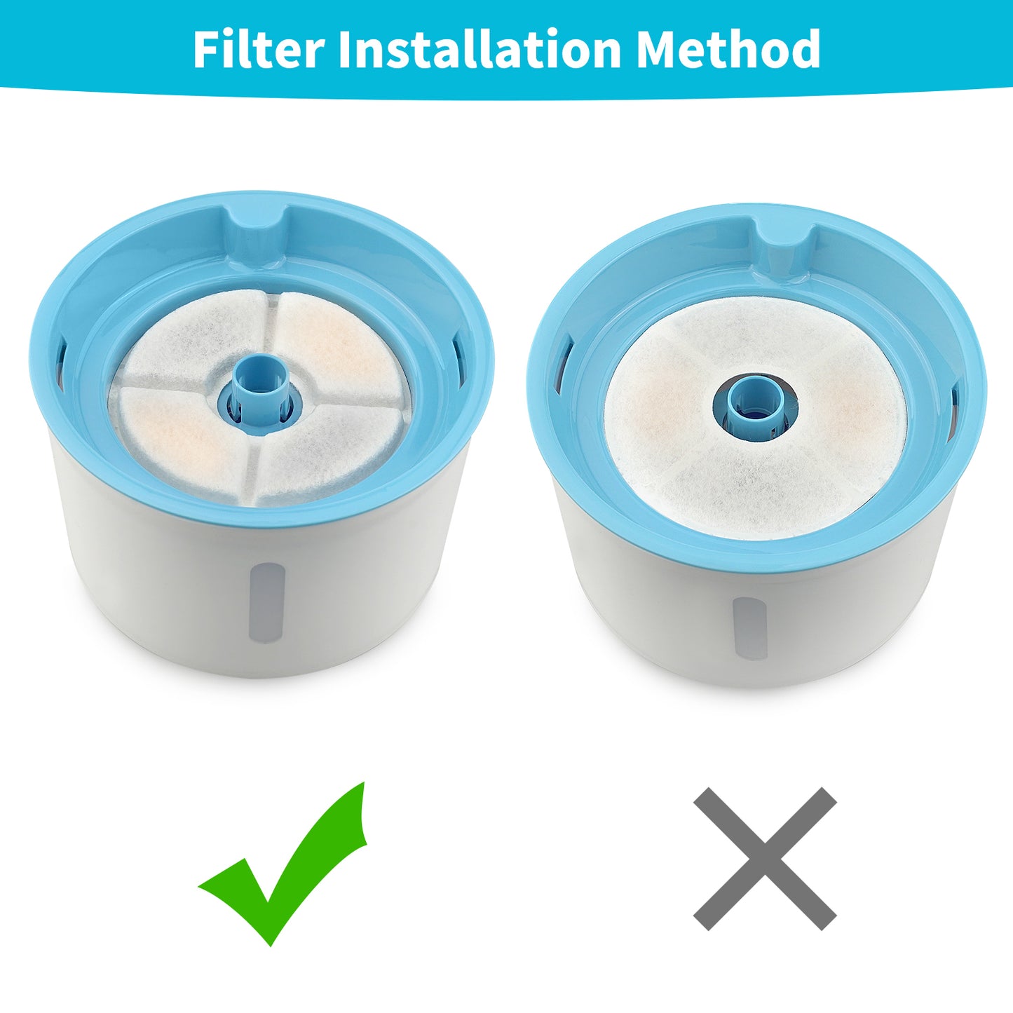 YES4PETS 8 x Pet Dog Cat Fountain Filter Replacement Activated Carbon Ion Exchange Resin Triple Filtration System Automatic Water Dispenser Compatible