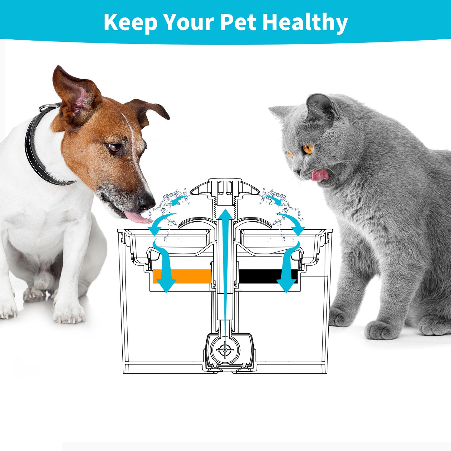 YES4PETS 8 x Pet Dog Cat Fountain Filter Replacement Activated Carbon Ion Exchange Resin Triple Filtration System Automatic Water Dispenser Compatible